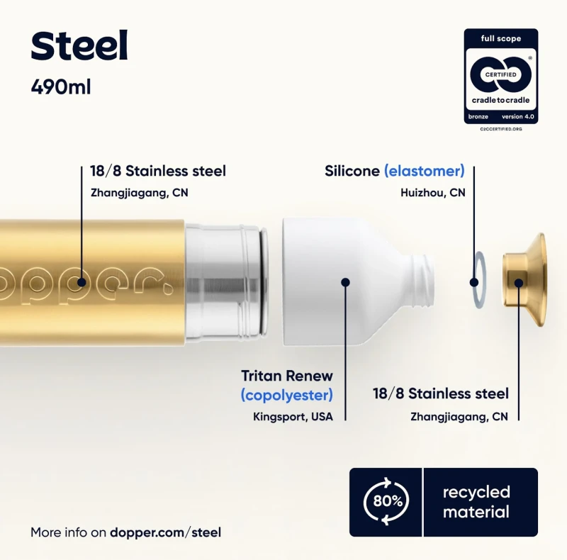Dopper-490ml Doppel Steel