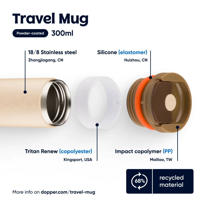Dopper-Travel Mug